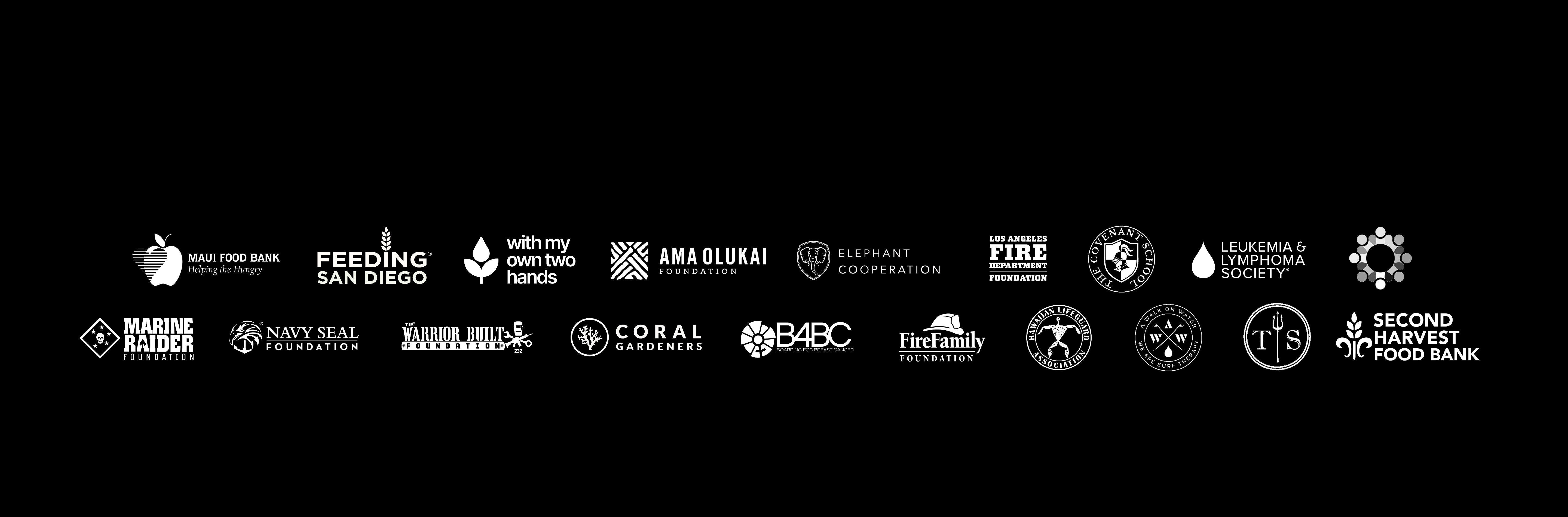 List of melin partner philanthropies logos and names on a black background